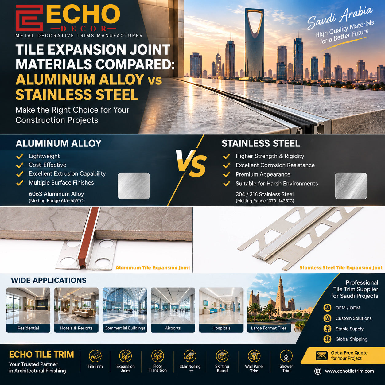 stainless steel tile edge trim metal tile trim tile edge profile tile movement joint profile architectural tile trim architectural metal profile aluminum movement joint stainless steel movement joint tile expansion joint supplier