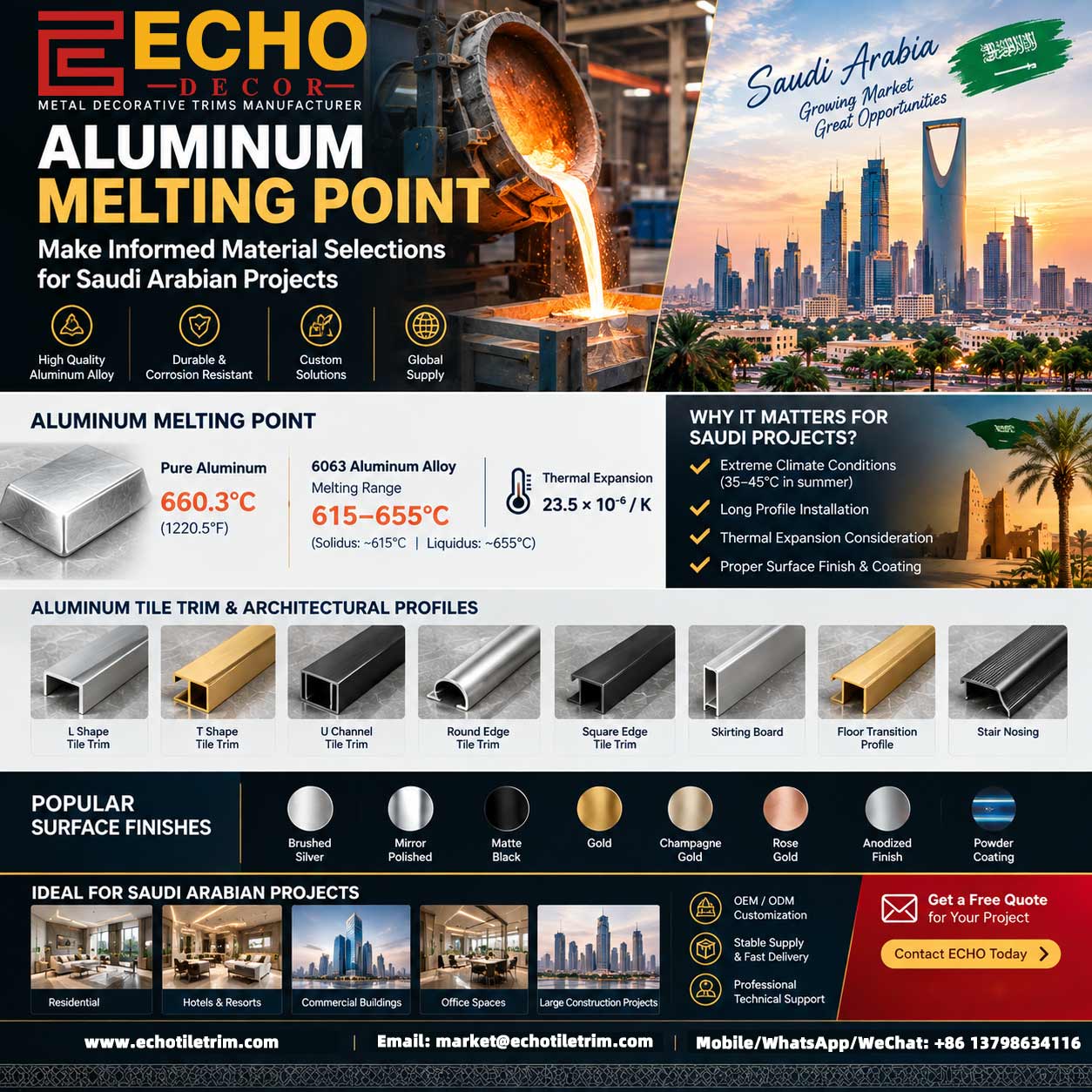 aluminum thermal expansion aluminum tile trim aluminum profile Saudi Arabia aluminum tile trim Saudi Arabia architectural aluminum profile custom aluminum profile aluminum extrusion tile trim manufacturer ECHO Tile Trim