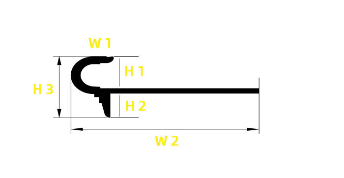 stair-edging