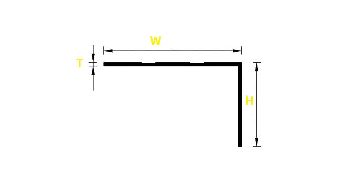 tile nosing